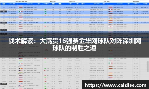 战术解读：大满贯16强赛金华网球队对阵深圳网球队的制胜之道