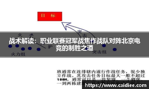战术解读：职业联赛冠军战焦作战队对阵北京电竞的制胜之道
