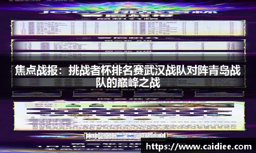 焦点战报：挑战者杯排名赛武汉战队对阵青岛战队的巅峰之战